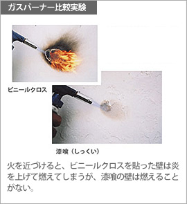 ガスバーナー比較実験